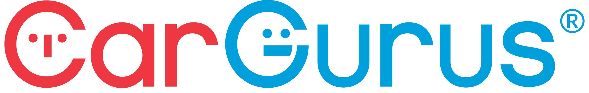 CarGurus logo