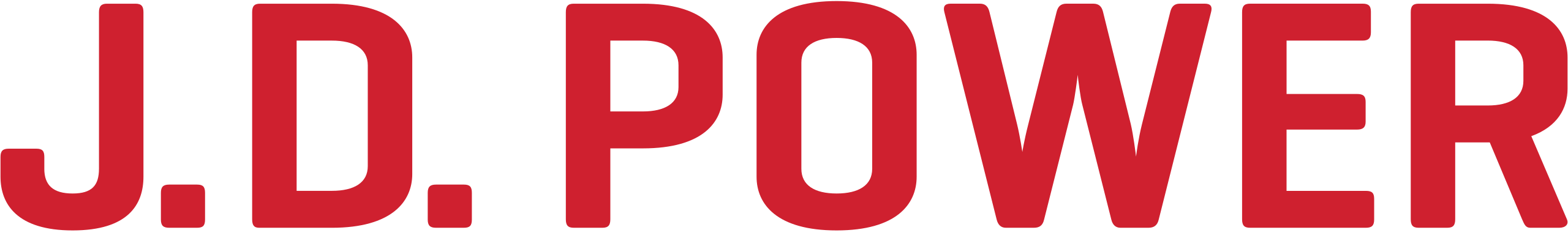 J.D. Power logo